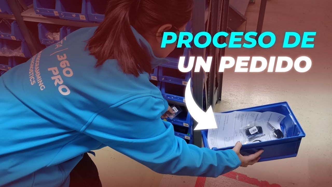 &iquest;C&oacute;mo preparamos TU PEDIDO en EAATA? 📦