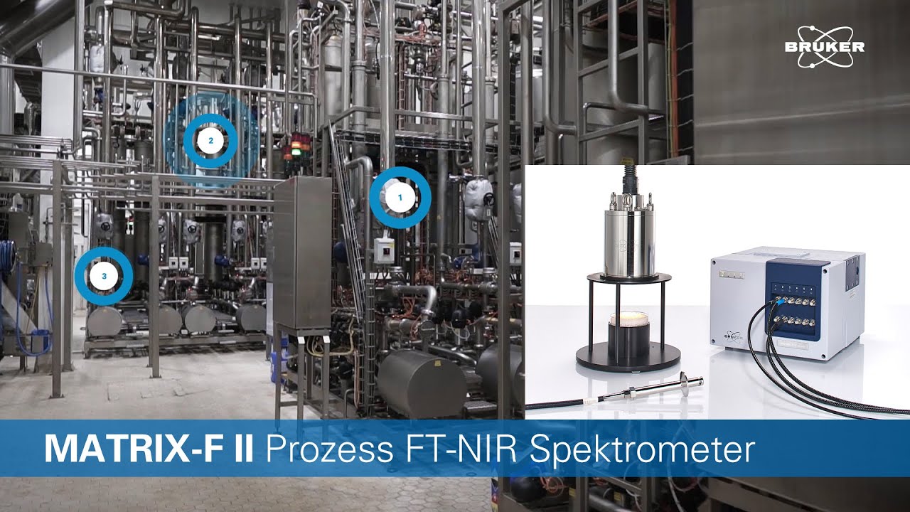 MATRIX F II: Das neue Prozess FT-NIR Spektrometer