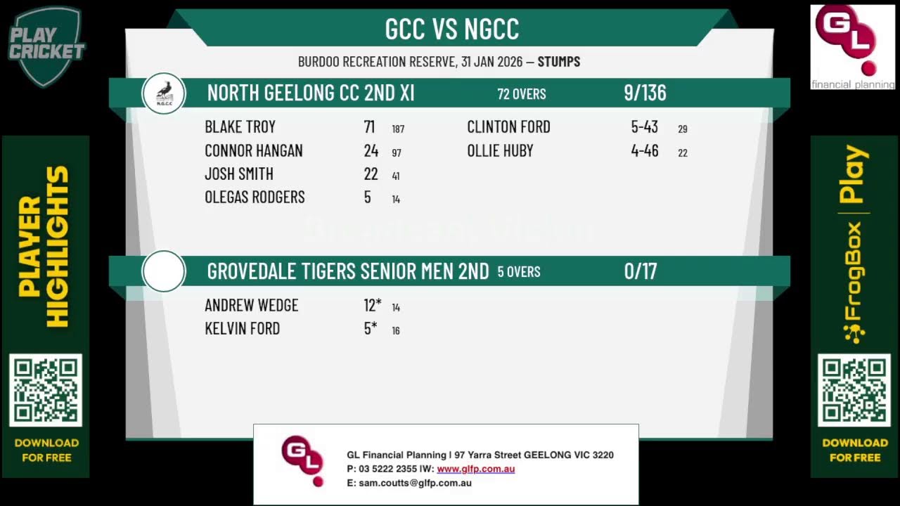Grovedale Tigers Senior Men 2nd XI v North Geelong CC 2nd XI