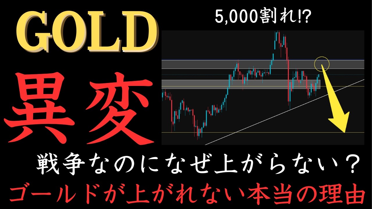 ⚠️ゴールド上がりきれない本当の理由。シルバーと雇用統計が示す今週のシナリオ【XAUUSD分析】