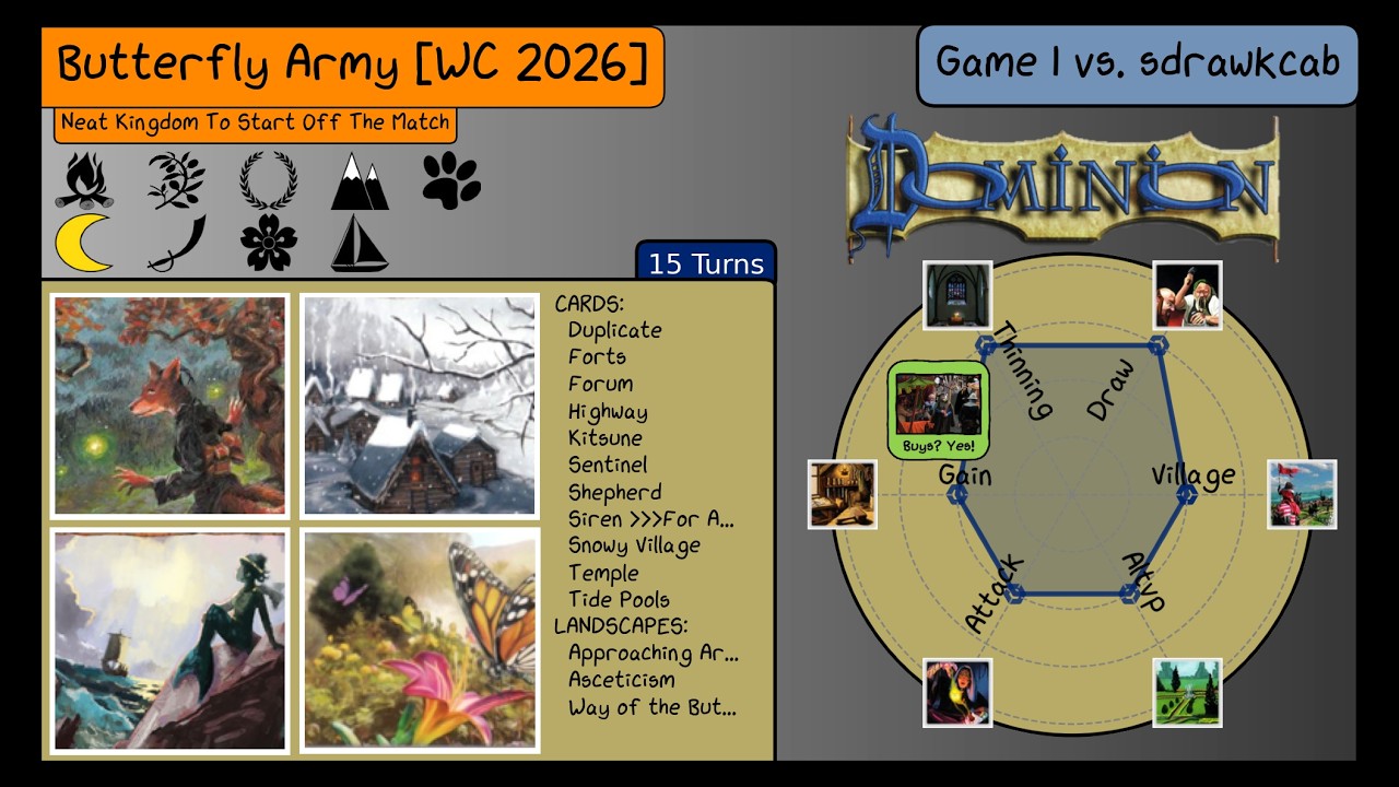 Dominion World Cup vs. sdrawkcab (Canada B), Game 1 - Butterfly Army