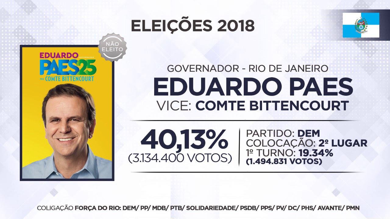 Eduardo Paes 25 - Jingles (Eleições 2018 - Rio de Janeiro)
