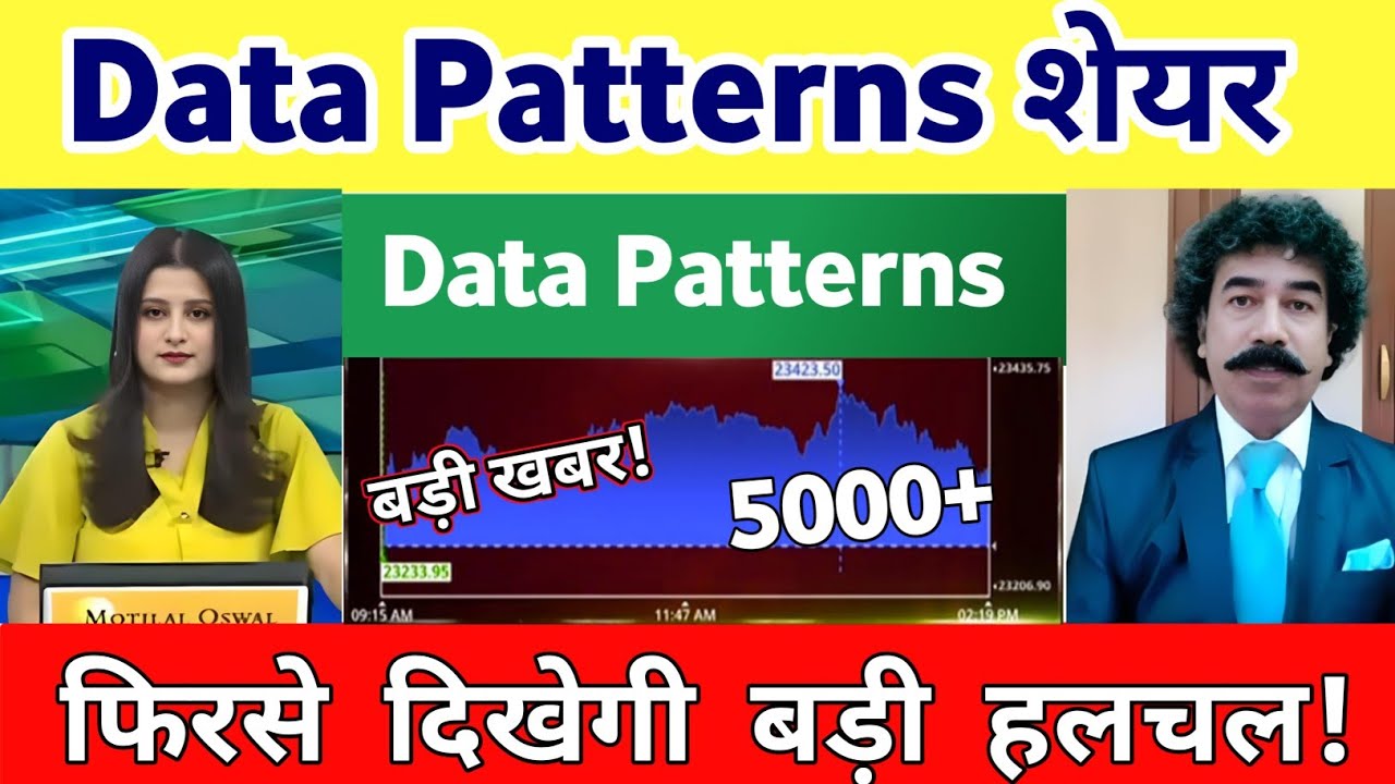 DATA Patterns share news | data patterns share latest news | Data Pattan share analysis 11 June 2026