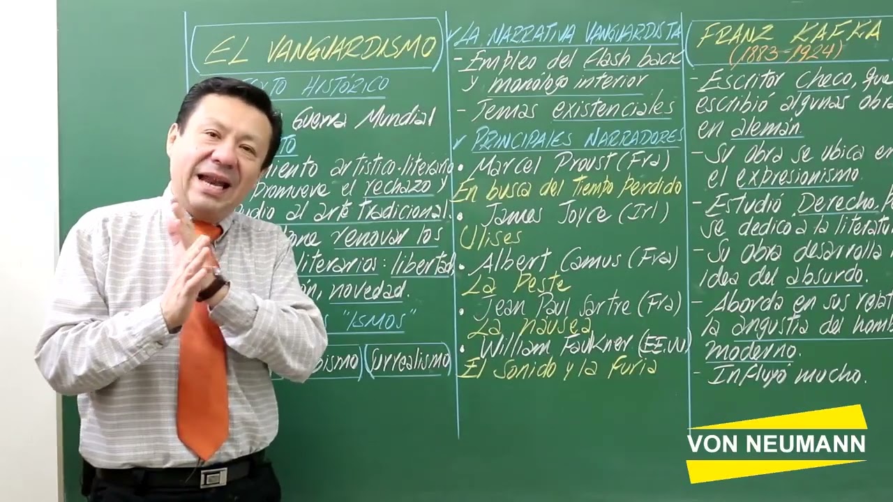 Literatura Universal Vanguardismo - parte 1