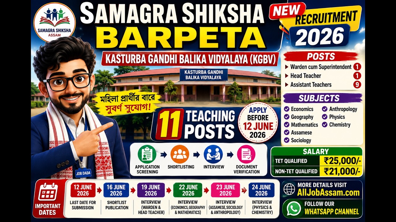 Samagra Shiksha Barpeta Recruitment 2026 | 11 Teaching Posts | Salary ₹25,000 | Apply Offline