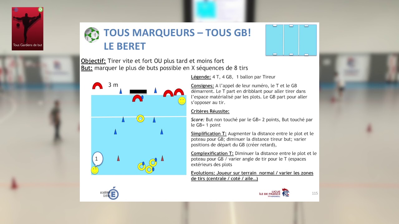 Gardiens - Le b&eacute;ret