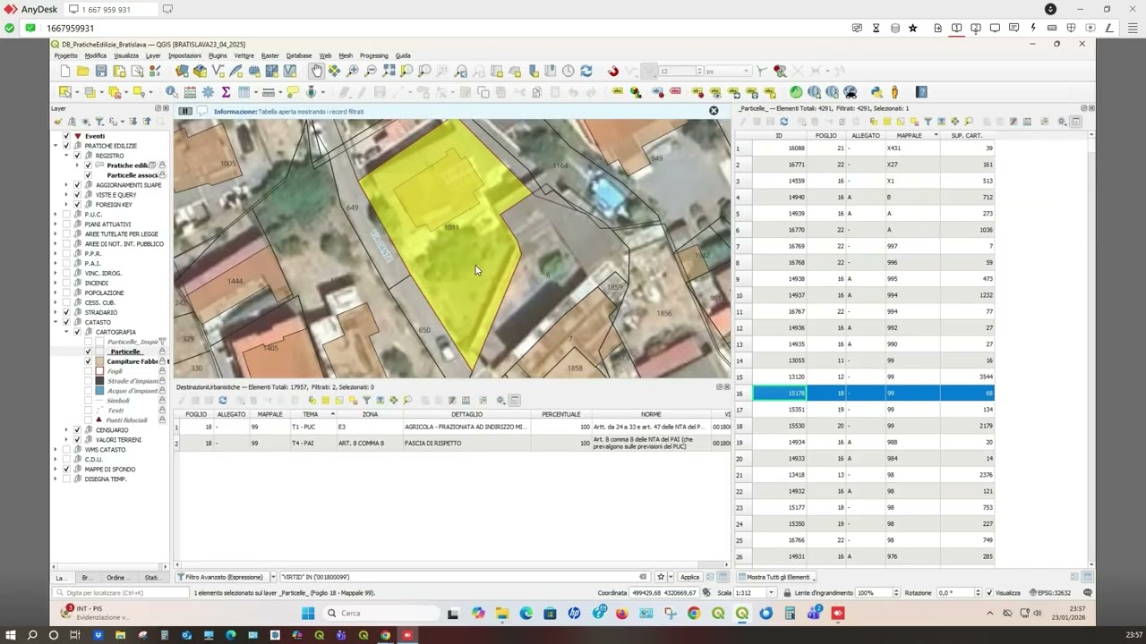Python - Relazione chiave esterna