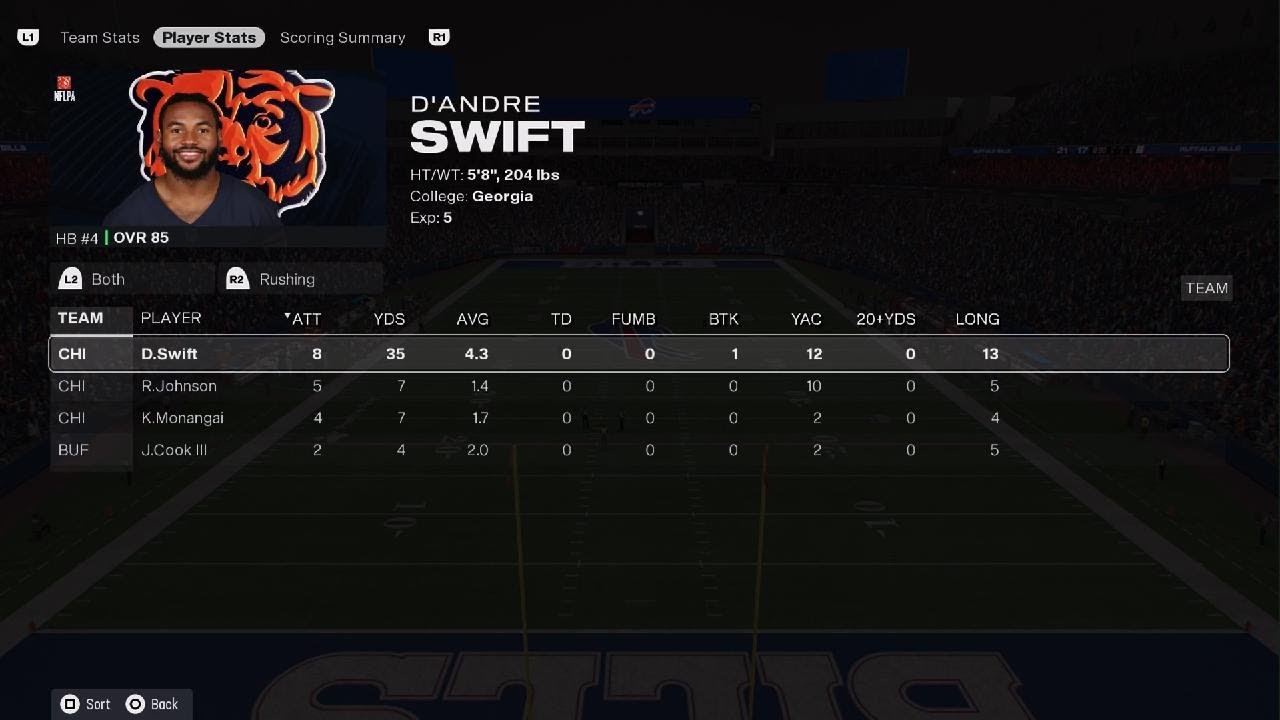Madden NFL 26 Philadelphia 