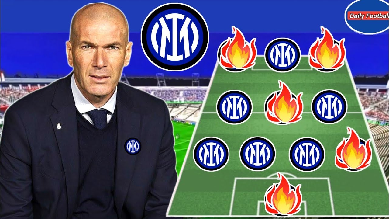 Inter Milan 25-26 Lineup Under Zidane With Transfers 😘 Inter Milan Transfer Targets Summer 2025 🔥