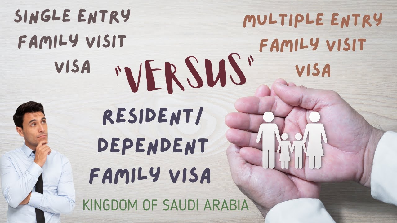 Single Entry  vs Multiple Entry  vs Resident/Dependent Visa (Saudi Arabia) #visitvisa  #saudivisa