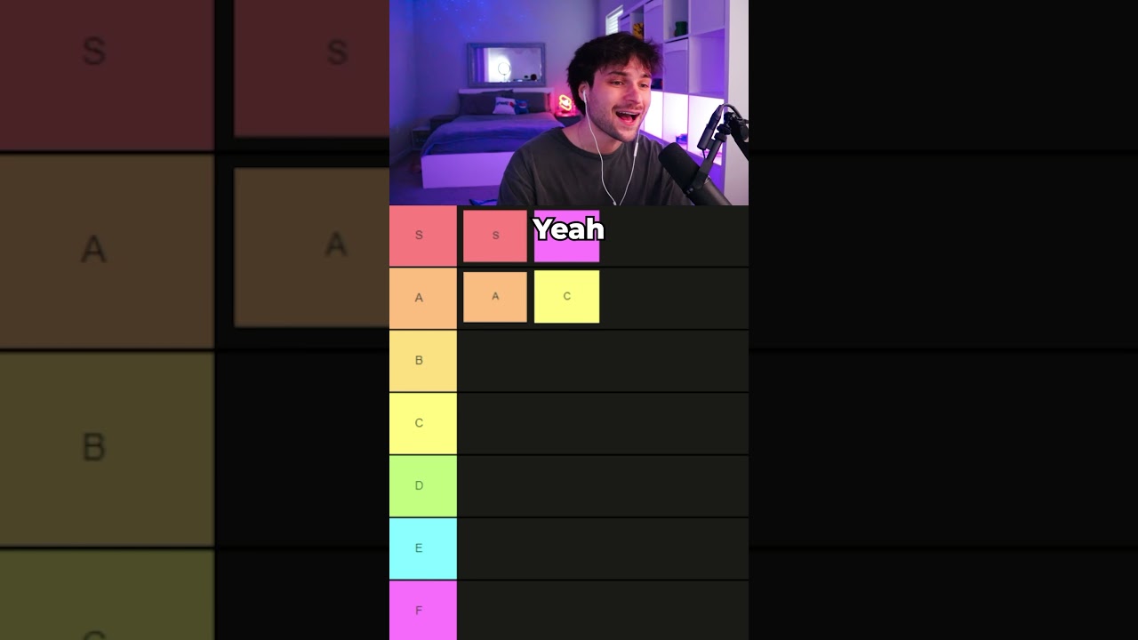 How To Rank A Tier List
