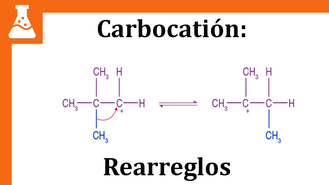 Transposiciones de carbocatión (Re-arreglos)