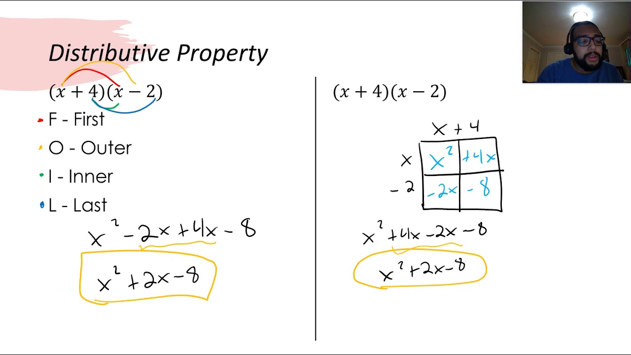 Review of UB Algebra 2 (2020)