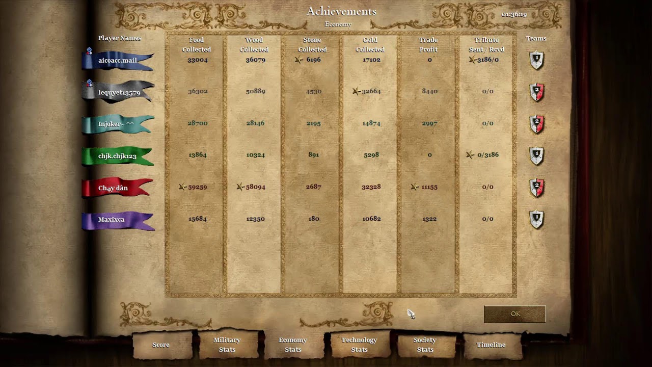 Age Of Empires II 09/03/26