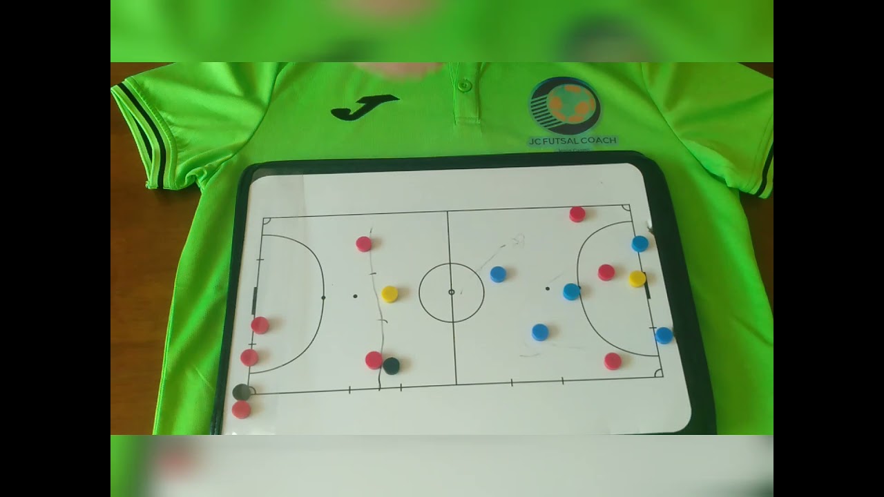 EJERCICIO PARA TRABAJAR TRANSICIONES RÁPIDAS Y REPLIEGUES DEFENSIVOS// FÚTBOL SALA