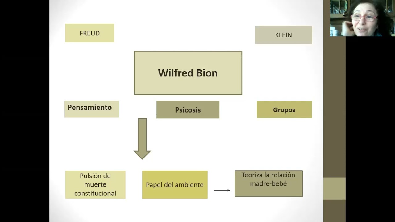 Teórico Bion