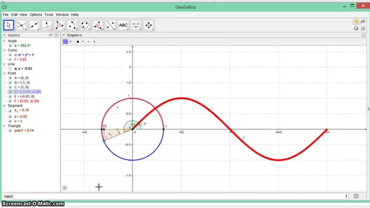 Membuat Grafik Fungsi Sinus dengan Lingkaran Satuan