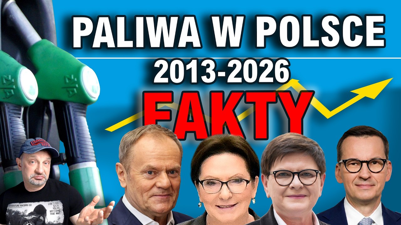 Od tego zależą ceny paliwa w Polsce.