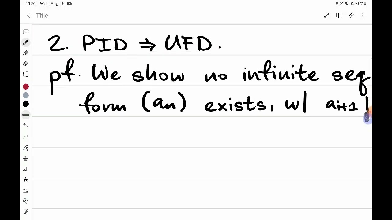 ED implies PID implies UFD