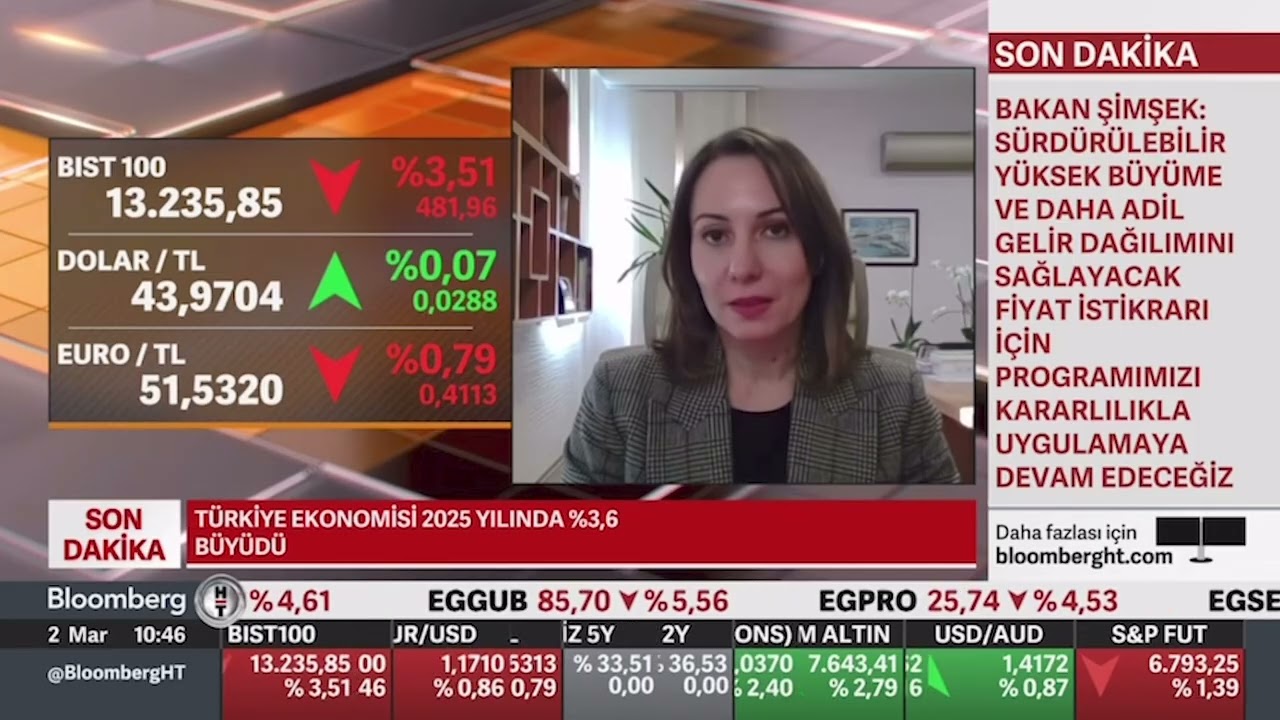 Bloomberg HT Canlı Yayını