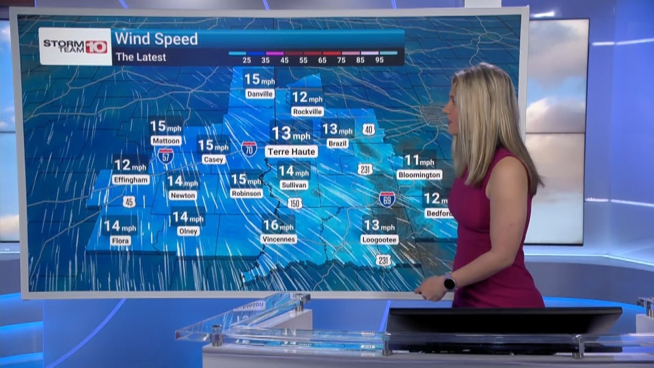 The warmer weather is set to move in