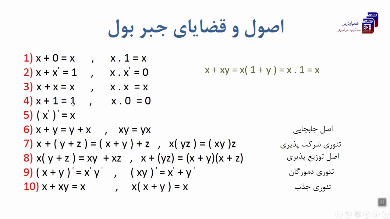 آموزش مدارمنطقی - درس دوم: جبر بول و سایر گیت های منطقی