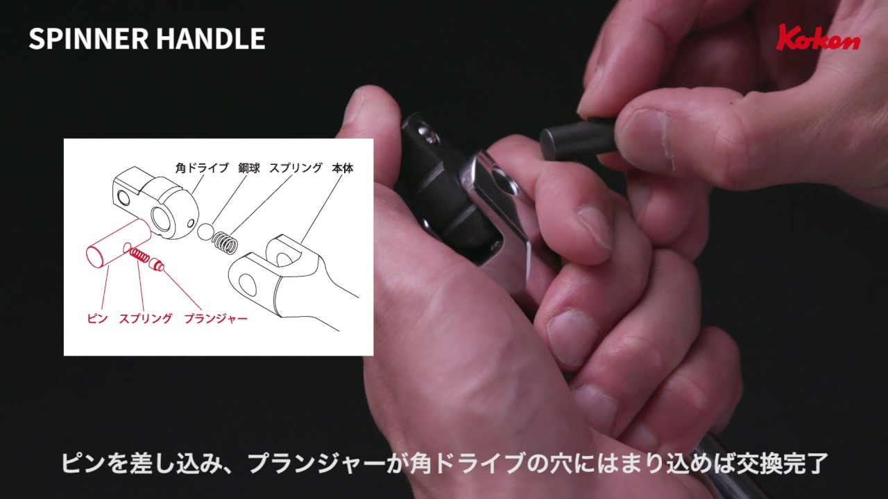 KO-KEN スピンナハンドル