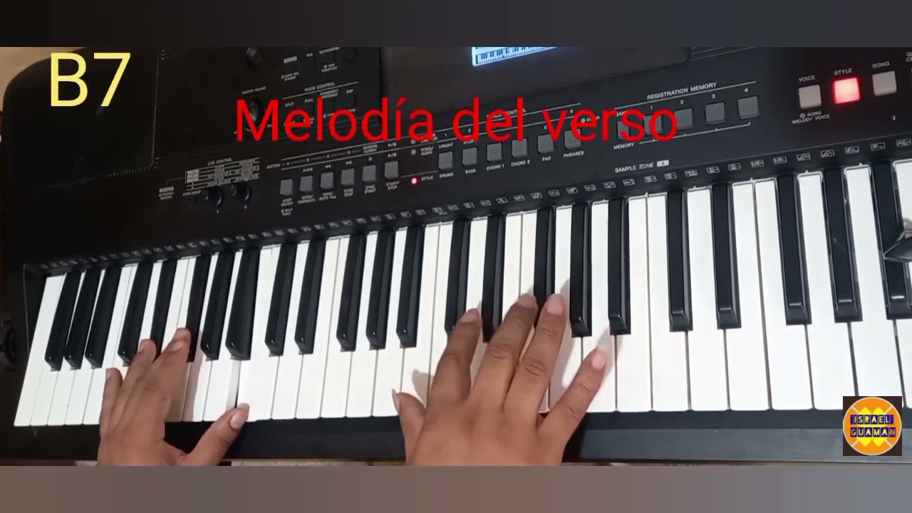 Me llamaste Señor me llamaste Em piano