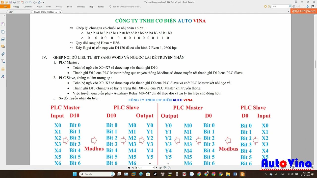 Lập trình nhiều PLC Delta cùng truyền thông Modbus RS485 ghép song song