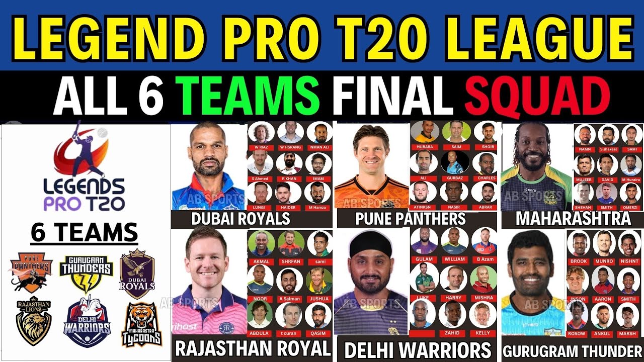 Liga Legend Pro T20 2026 | Ostateczny skład wszystkich 6 drużyn | Ostateczny skład wszystkich dru...