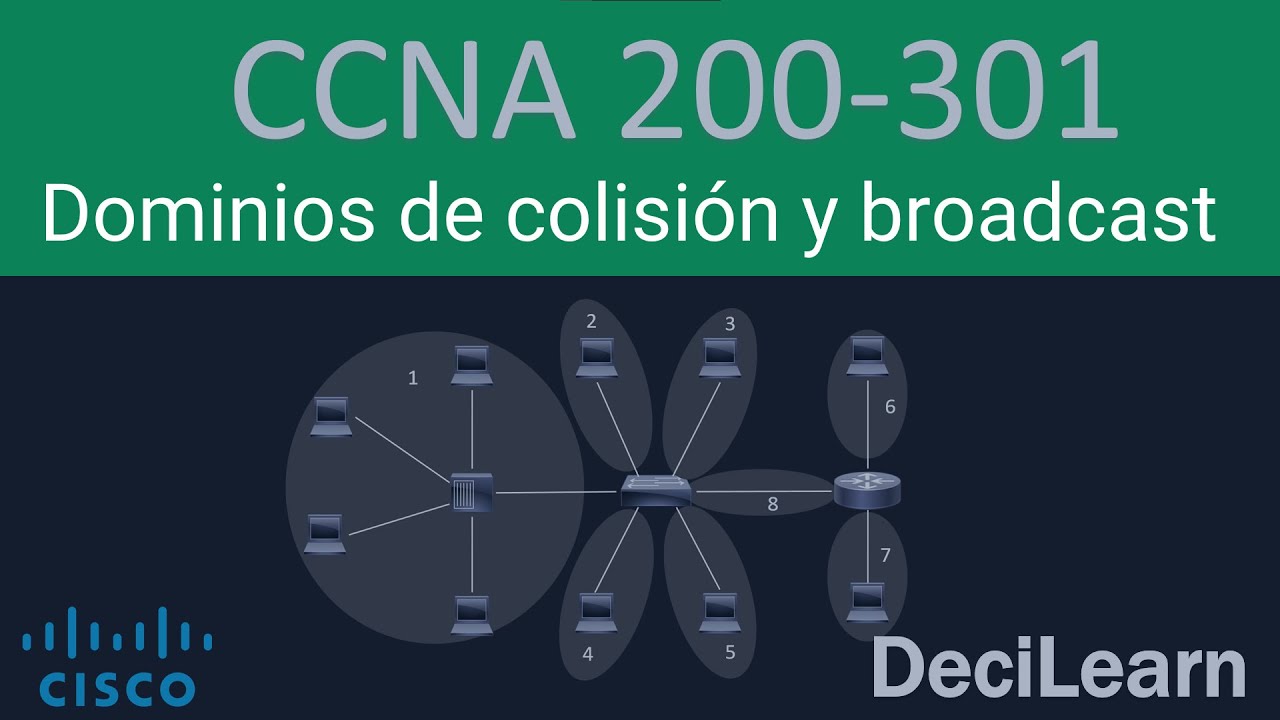 CCNA 200-301 - Dominios de colisi&oacute;n y broadcast