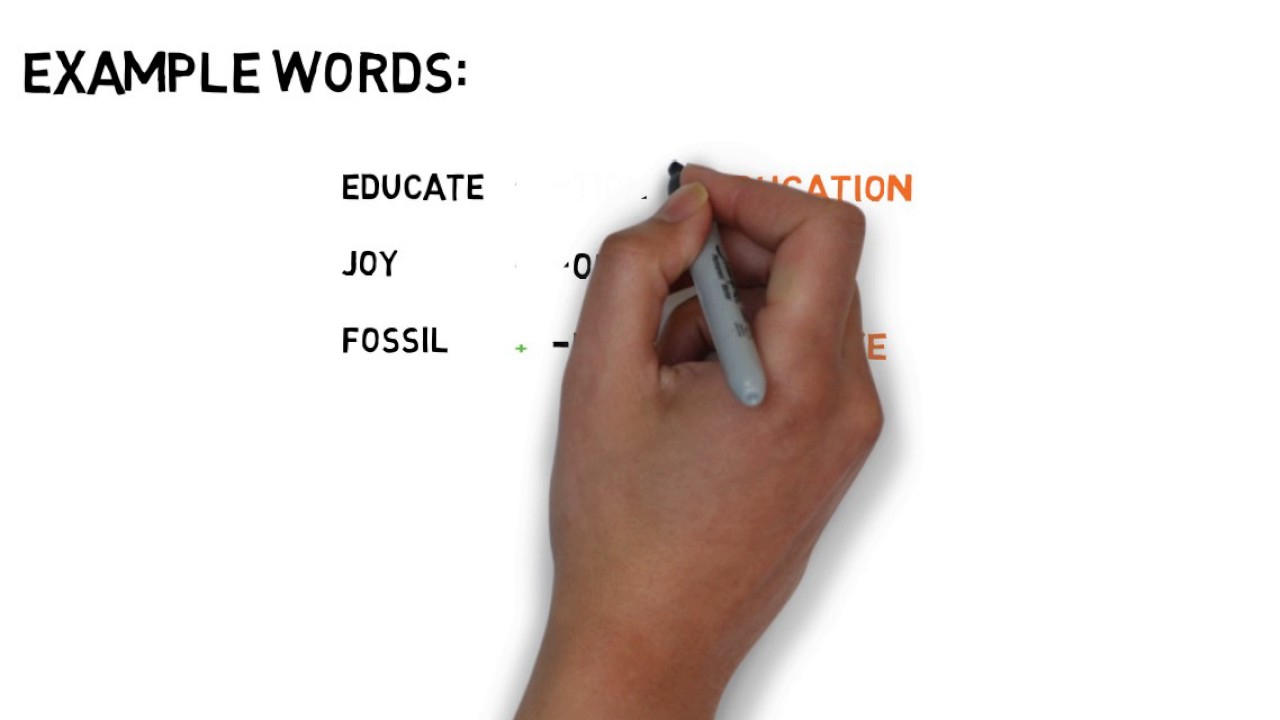 Derivational Suffixes