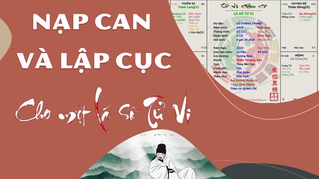 NẠP CAN VÀ LẬP CỤC CHO MỘT LÁ SỐ TỬ VI - BÀI 3 | Tử vi thực hành