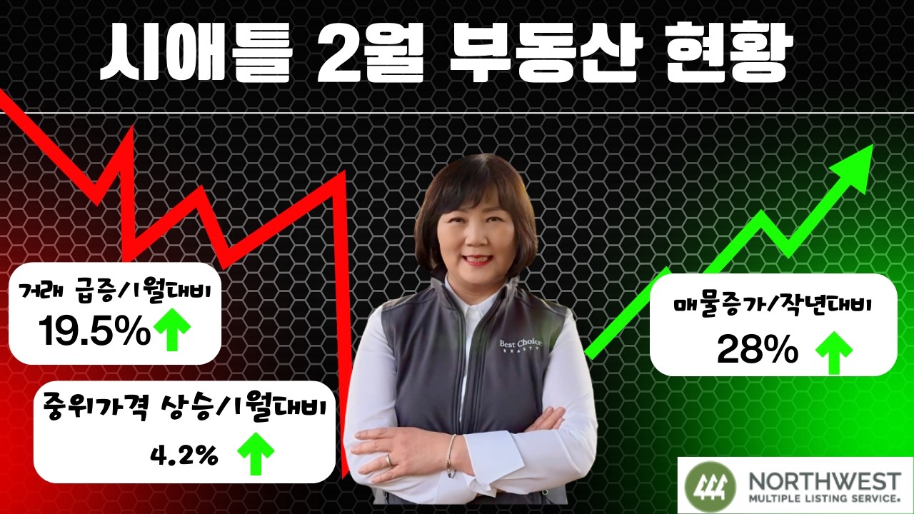 (미국시애틀부동산)2월 시애틀 부동산 시장 데이타를 살펴보고 3월을 전망해봅니다.  #nwmls #seattle #bellevuewa #권미경부동산 #mimikwonhomes