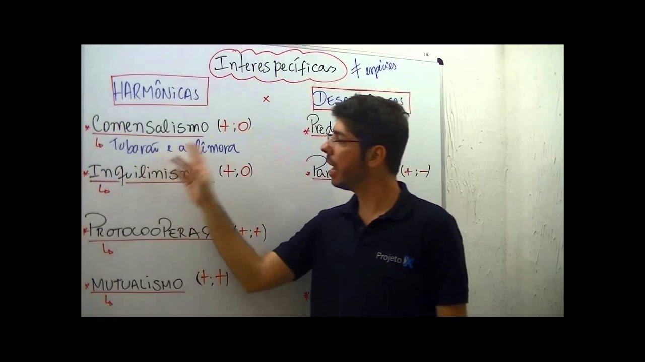 AULA BIOLOGIA   RELAÇÕES ECOLÓGICAS   OUT 13   PROF  FELIPE JARDIM