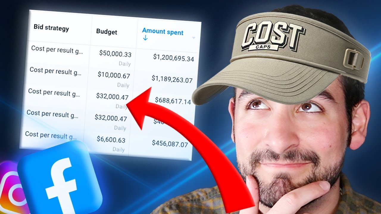 Everything You Need to Know About Running Cost Caps on Facebook Ads