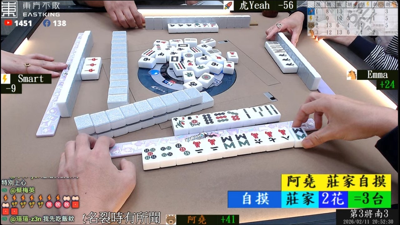 八卦山麻將 Emma 阿堯 Smart 虎Yeah 260211晚