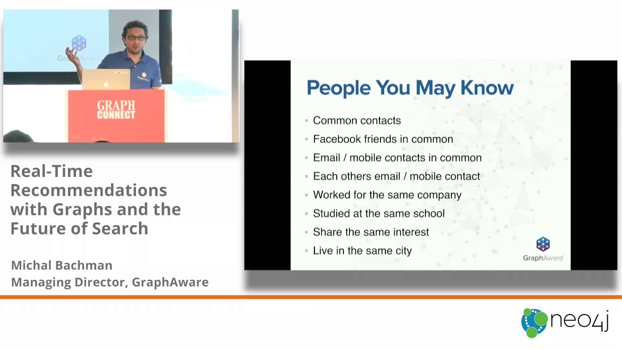 GraphConnect SF 2015 / Michal Bachman, GraphAware Real-Time Recommendations