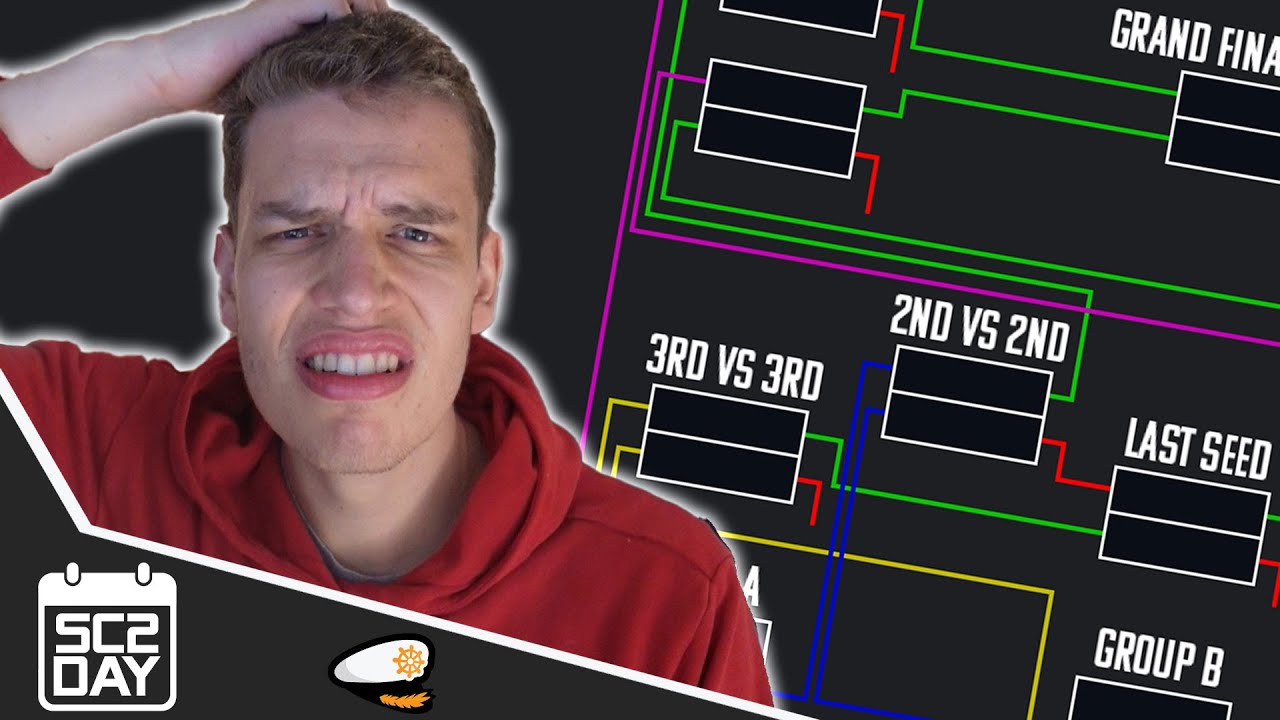 The NEW GSL Format Looks WILD!!! | SC2DAY