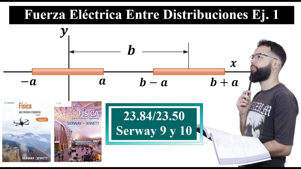 Fuerza Eléctrica entre Barras Delgadas || Ej. 1|| Problema 23.84 Serway 9 ed (23.50 en edición 10)