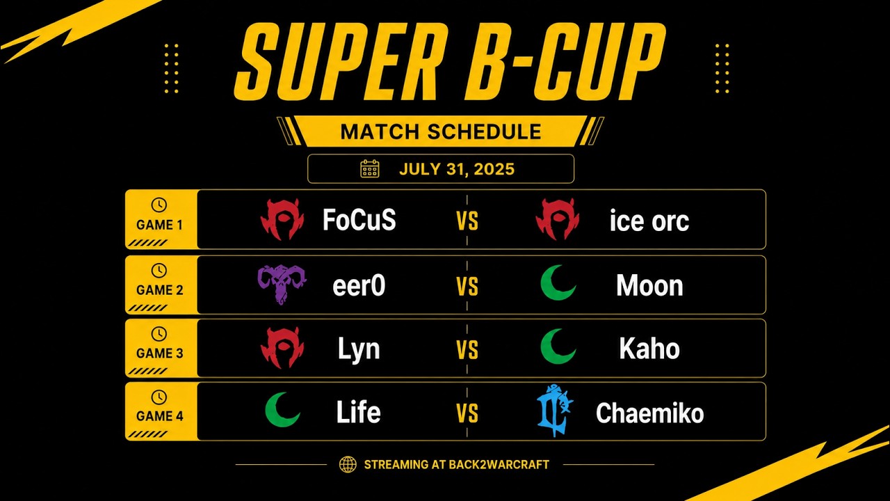 Warcraft 3 // Lyn vs Kaho / Moon vs eer0 / Chaemiko vs Life ⚔️$17,500 - Offline Finals 🏆 Super B-Cup
