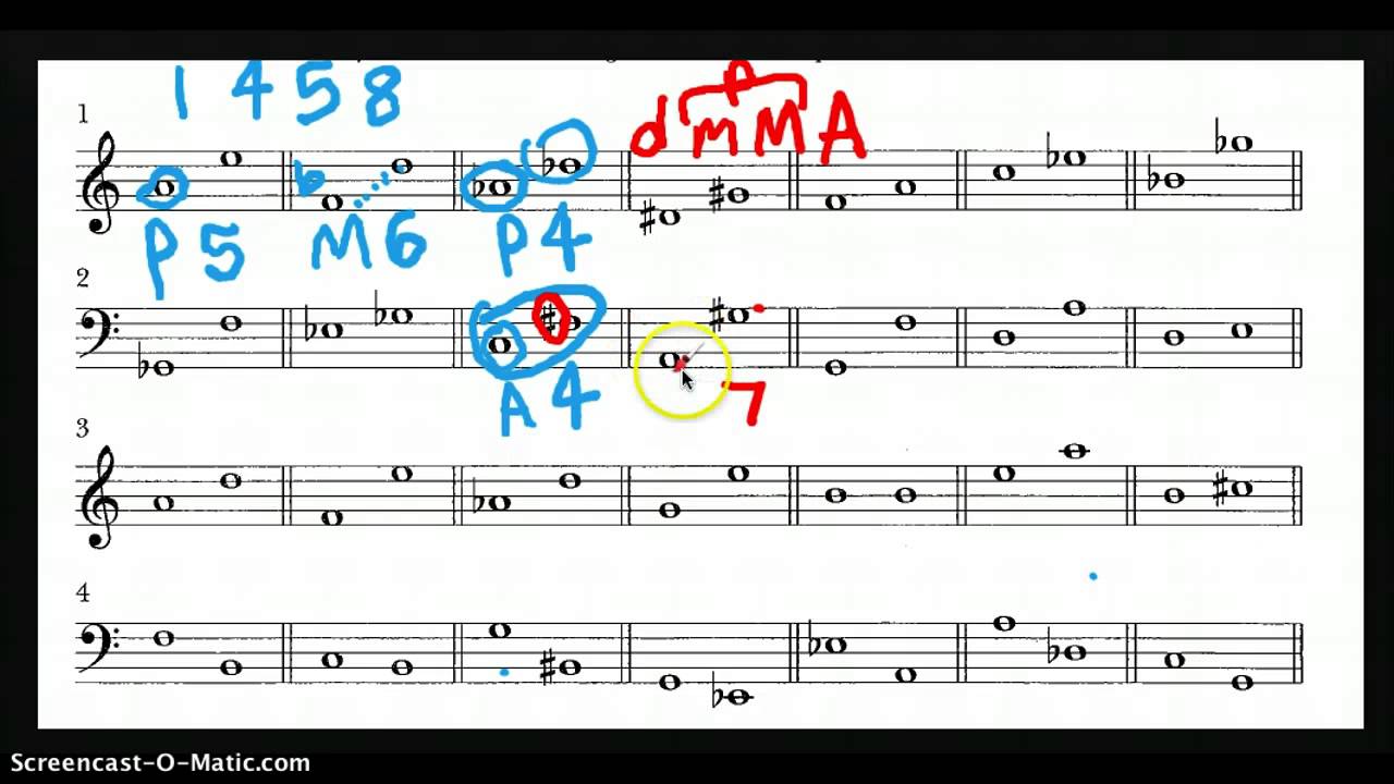 Identifying Intervals