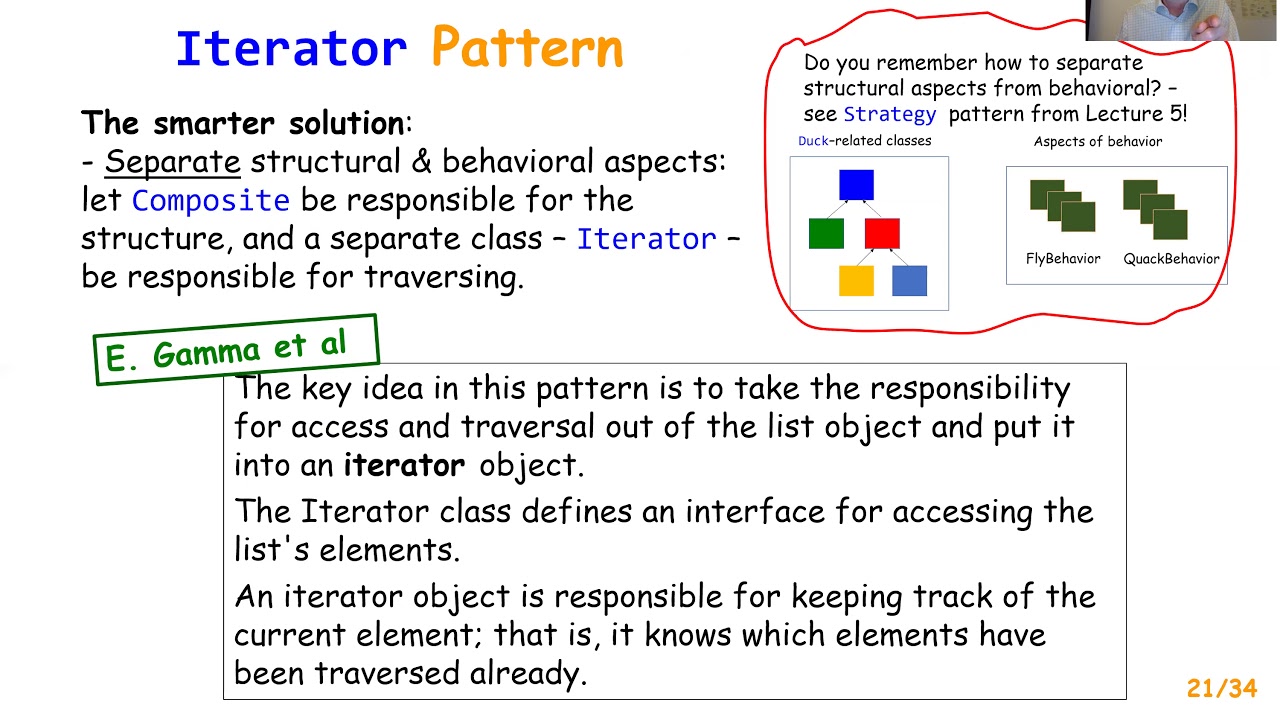 Software System Labs. Interpreter, Iterator, Visitor. Part-2.