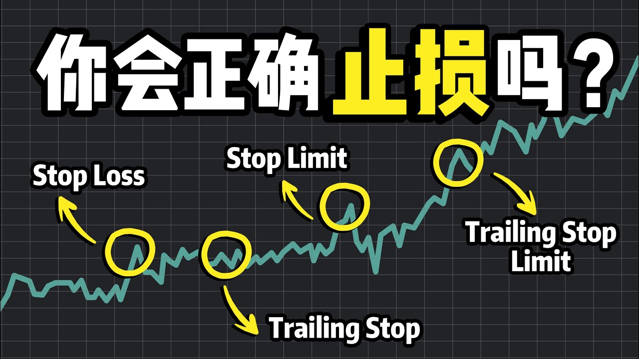 止损怎么设置？止损限价单应该怎么用？