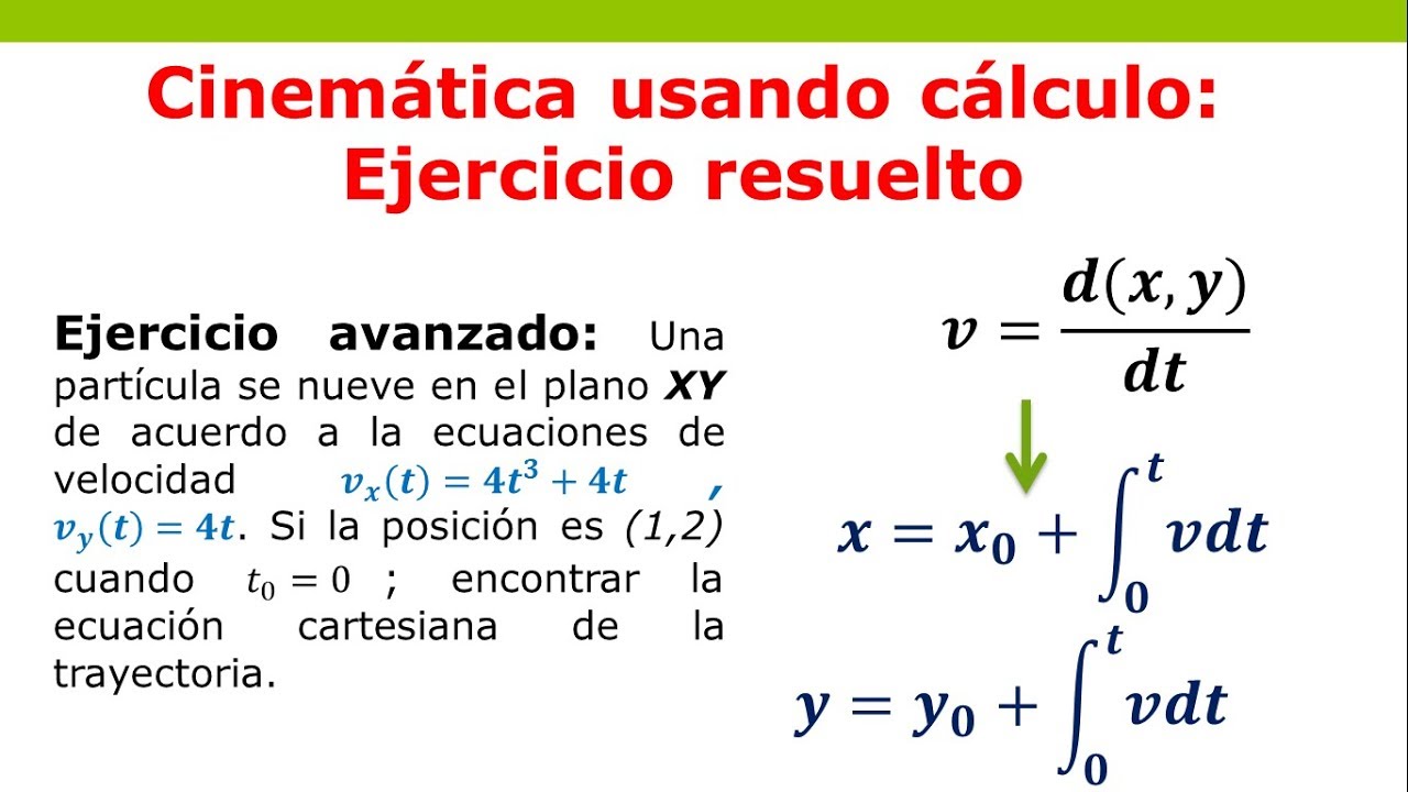Cinemática usando cálculo: ejercicio avanzado