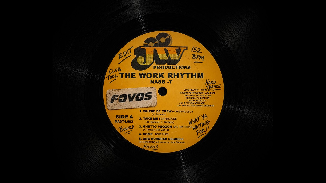 FOVOS, Pupa Nas T, Denise Belfron - Work Edit