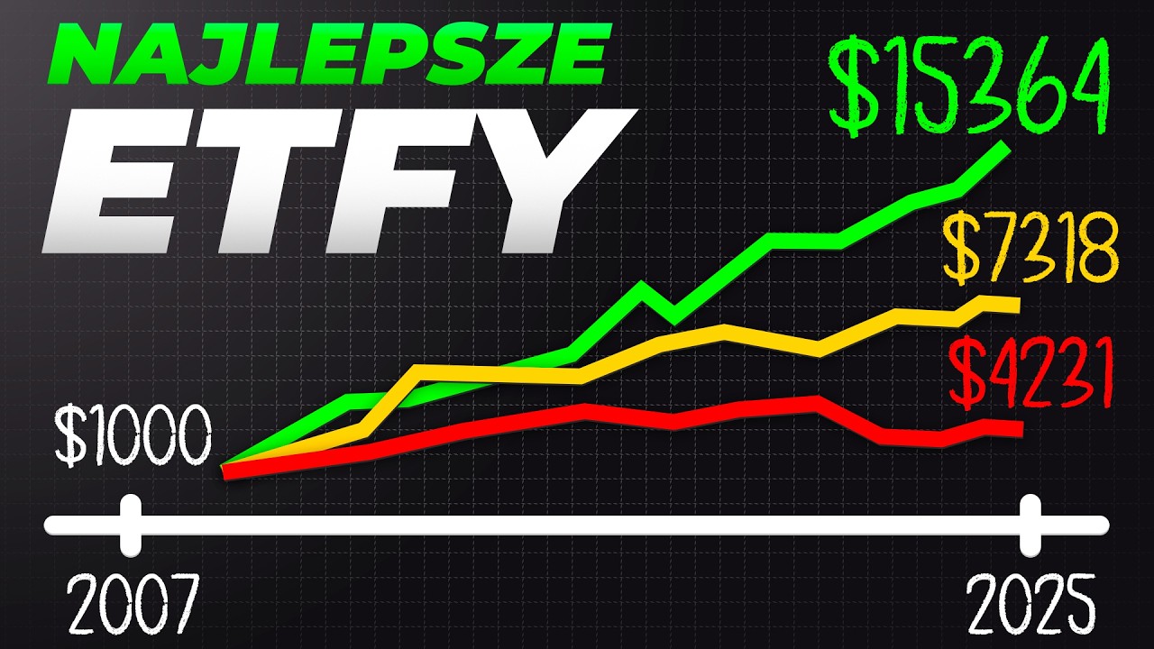 Dlaczego PRZEGRASZ z ETFem i (prawdopodobnie) zarobisz mniej? TOP 3 ETFy do inwestycji.