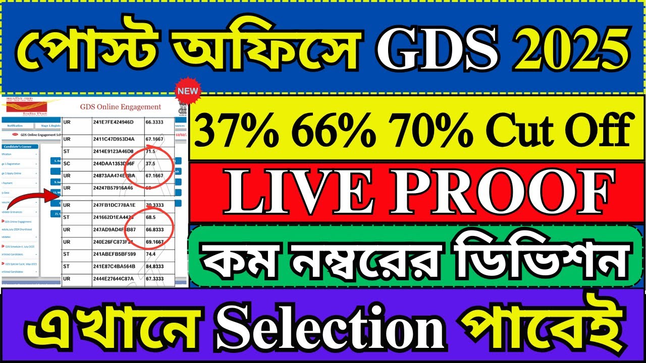 37% 66% 70% নম্বরেও SELECTION GDS 2025 | Lowest Cut Off Division | GDS New Vacancy 2025 | #gds