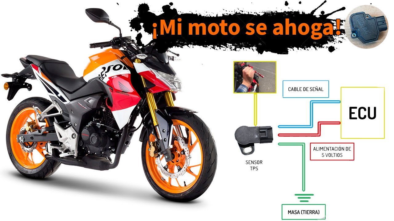 Solución al Problema de Ahogo por Sensor TPS en Motocicletas CB190R y Similares