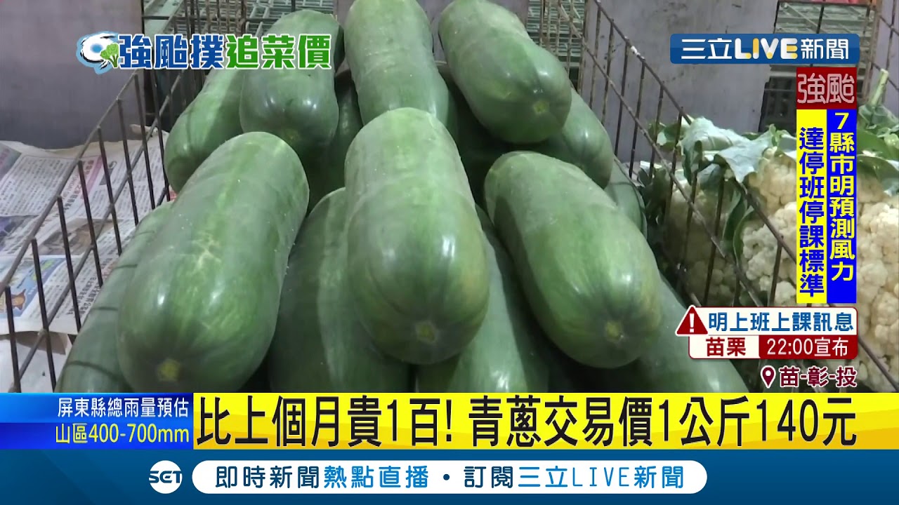 颱風還沒來..不少婆婆媽媽提前備貨 葉菜類已小漲一成｜【LIVE大現場】20190808|三立新聞台